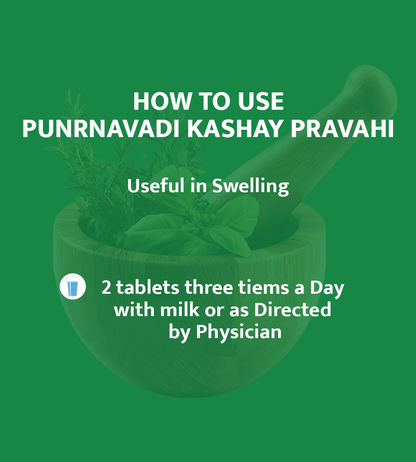 PUNRNAVADI KASHAY PRAVAHI