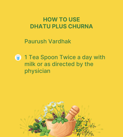 Dhatu Plus Churna