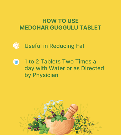 Medohar Guggal Tablet